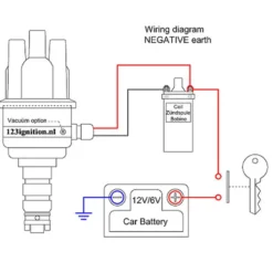 Allumeur électronique 123 IGNITION pour Porsche 911 (1972-1977)