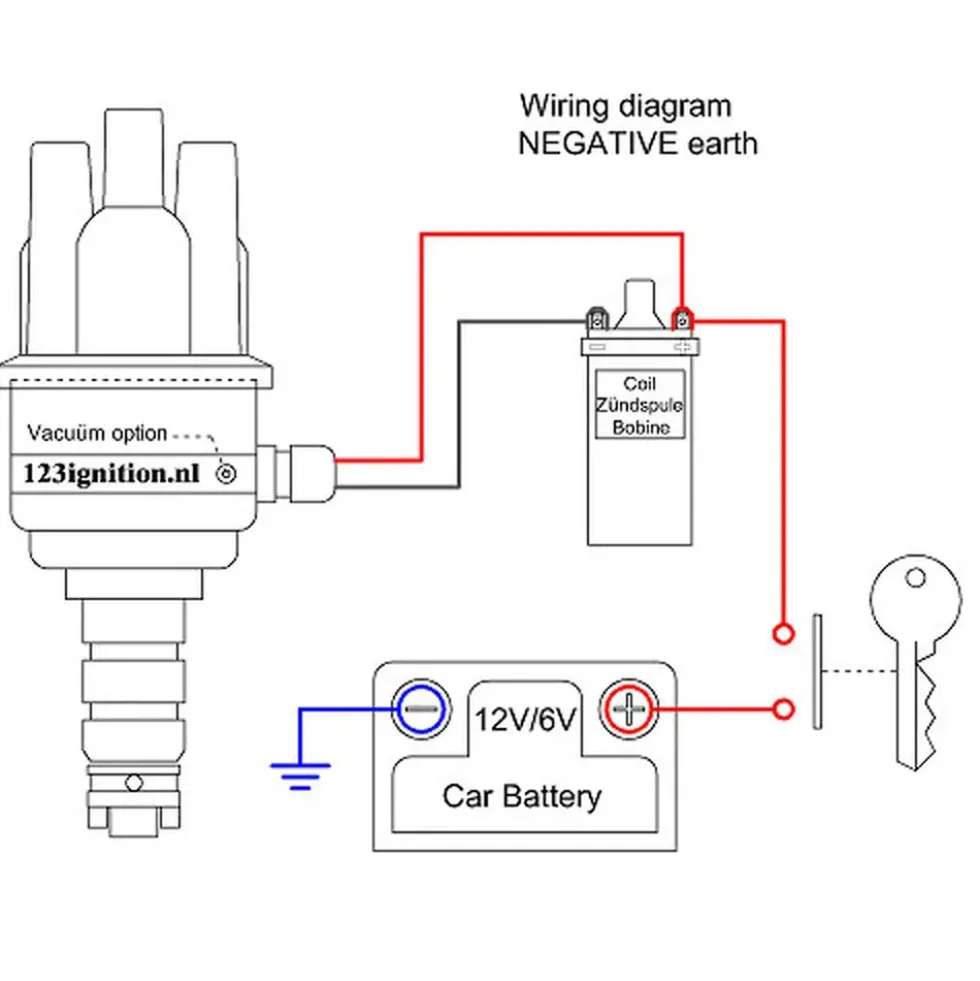 Allumeur électronique 123 IGNITION pour Porsche 911 (1972-1977)