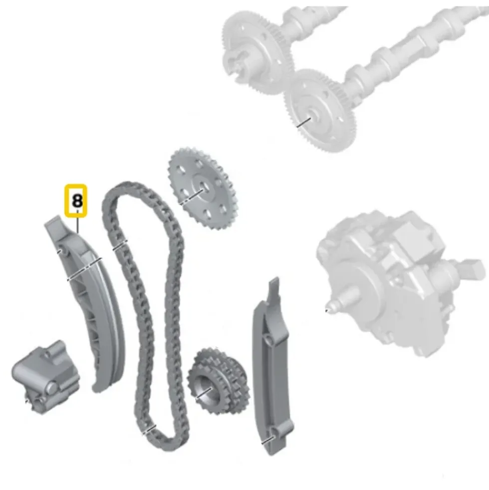 Glissière sur chaine de distribution pour BMW E46 Diesel