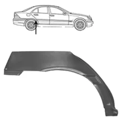 Tôle de réparation d'aile arrière droite pour Mercedes-Benz Classe C w203 Berline (05/2000-02/2007)